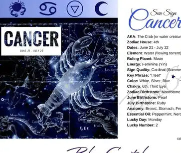 Glowing celestial crab constellation with astrological Cancer zodiac information displayed alongside it.
