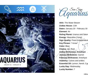 Constellation pattern of Aquarius depicted in glowing white lines against a starry backdrop.