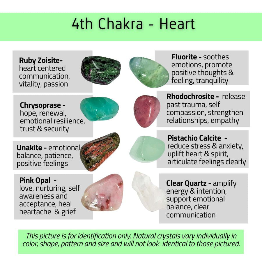 Heart Chakra Crystal Companion 7 Stone Set #KS004 - $39