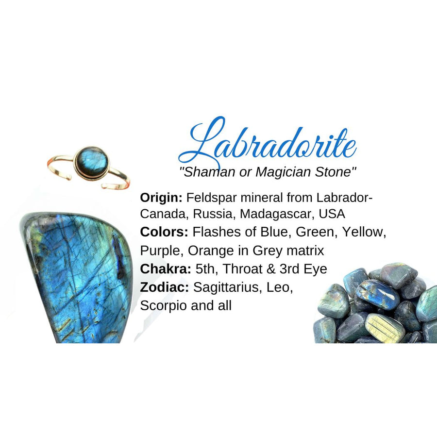 Polished labradorite stone with blue green purple flashes on LABRADORITE info card #HC28