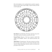 Astrological chart featured in Retrograde Guidebook by Jennifer Billock LV7326