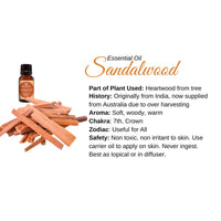 Sandalwood essential oil for skin care in product Sandalwood Essential Oil Info Card #Q072