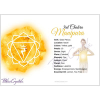 7 Chakra Information Card Set Double sided All 7 Chakra 