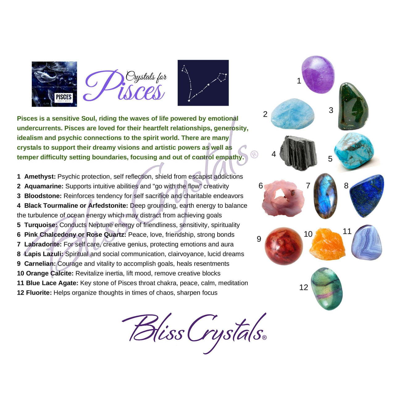 PISCES Zodiac Birthday Card with Crystal Affinity & 
