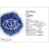 Third Eye 6th Chakra Ajna Information Card Double sided 